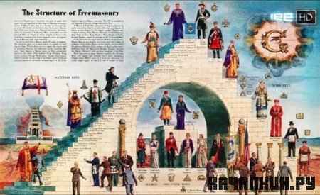 ������ ���������� / Illuminati Knowledge (2010 / TVRip)