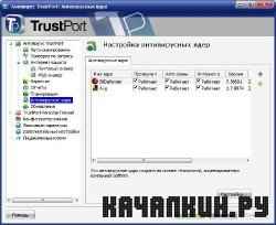 TrustPort IntSec Antivirus 2011 USB Antivirus 2011 v11.0.0.4608 ML/Rus