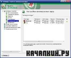 TrustPort IntSec Antivirus 2011 USB Antivirus 2011 v11.0.0.4608 ML/Rus