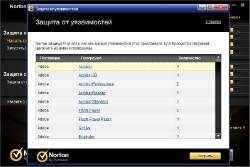 Norton AntiVirus 2011 - 18.5.0.125 Final