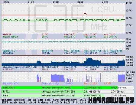 WebTemp 3.38 Pre5 RuS + Portable