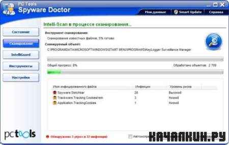 PC Tools Spyware Doctor 2011 8.0.0.608 Rus