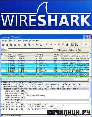 Wireshark 1.6.0 RC1 (32-bit)