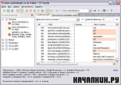 CS Yazzle v4.8.1 (������ 2810)
