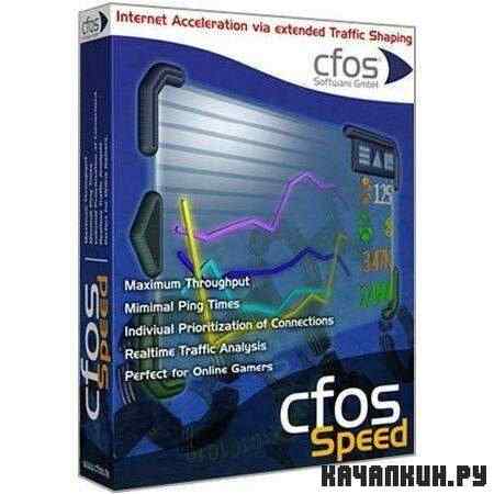 cFosSpeed 6.61 Build 1880 Beta (ML/RUS)