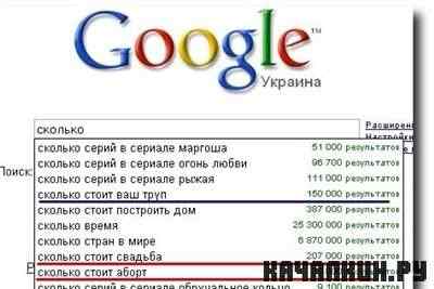 ����-�������: ��� ���� ���� � Google?