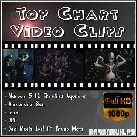 5 . Top Chart Video Clips (2011/MP4/3GP)