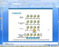 ICND1 1.0 ������������� �������� ������������ Cisco (2011)