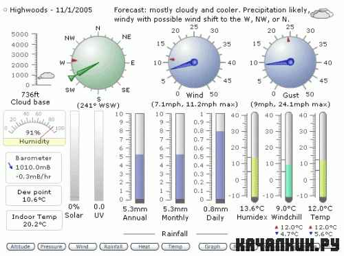 Weather Display 10.37 R21