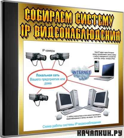 �������� ������� IP ��������������� (2012) DVDRip