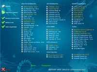 ���OFF DVD WPI 2013.0 Screensavers