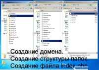 ��������� ������� PHP (2012)