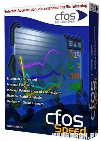 cFosSpeed v9.02 Build 2032 Final