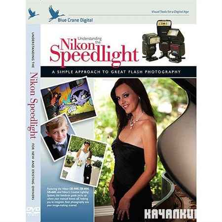   NIKON Understanding Nikon Speedlights