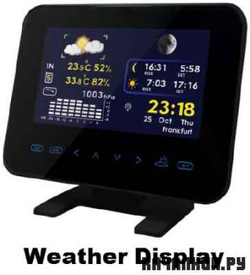 Weather Display 10.37R Build 55