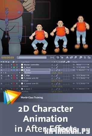 2D Character Animation in fter Effects