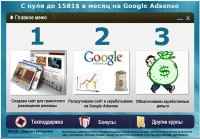     1581$    Google Adsense (2011)