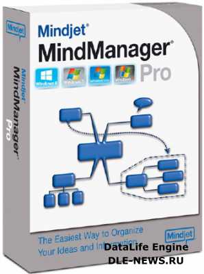 Mindjet MindManager 14.1.190